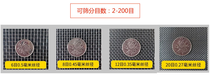 化肥尿素直线羞羞视频在线观看视频筛分目数图