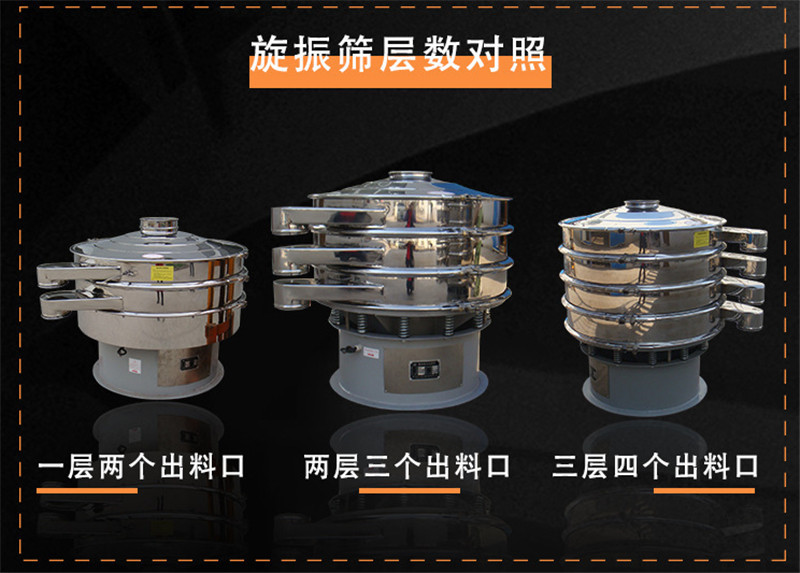 食品级羞羞视频在线观看视频有筛选味精的设备没有